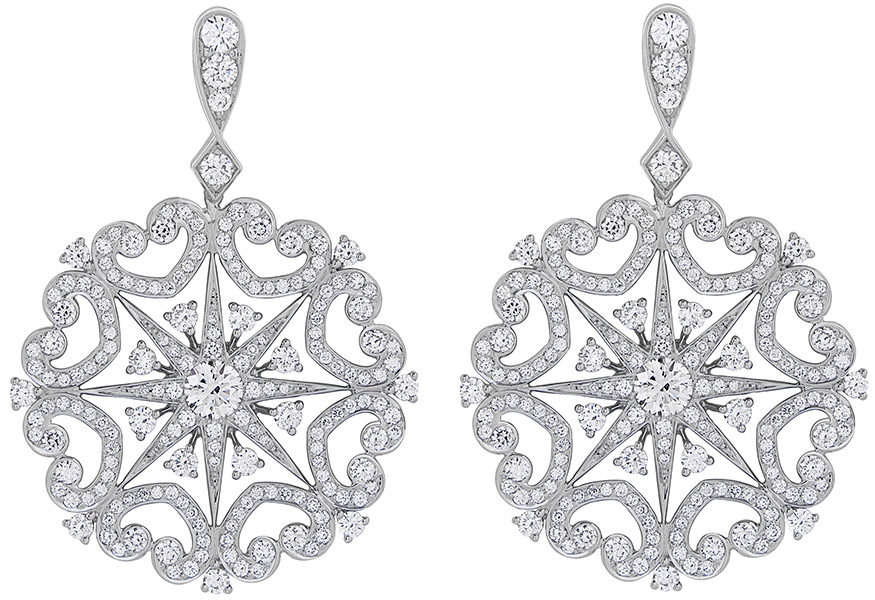 �������� ����� � ����� ��������� Garrard